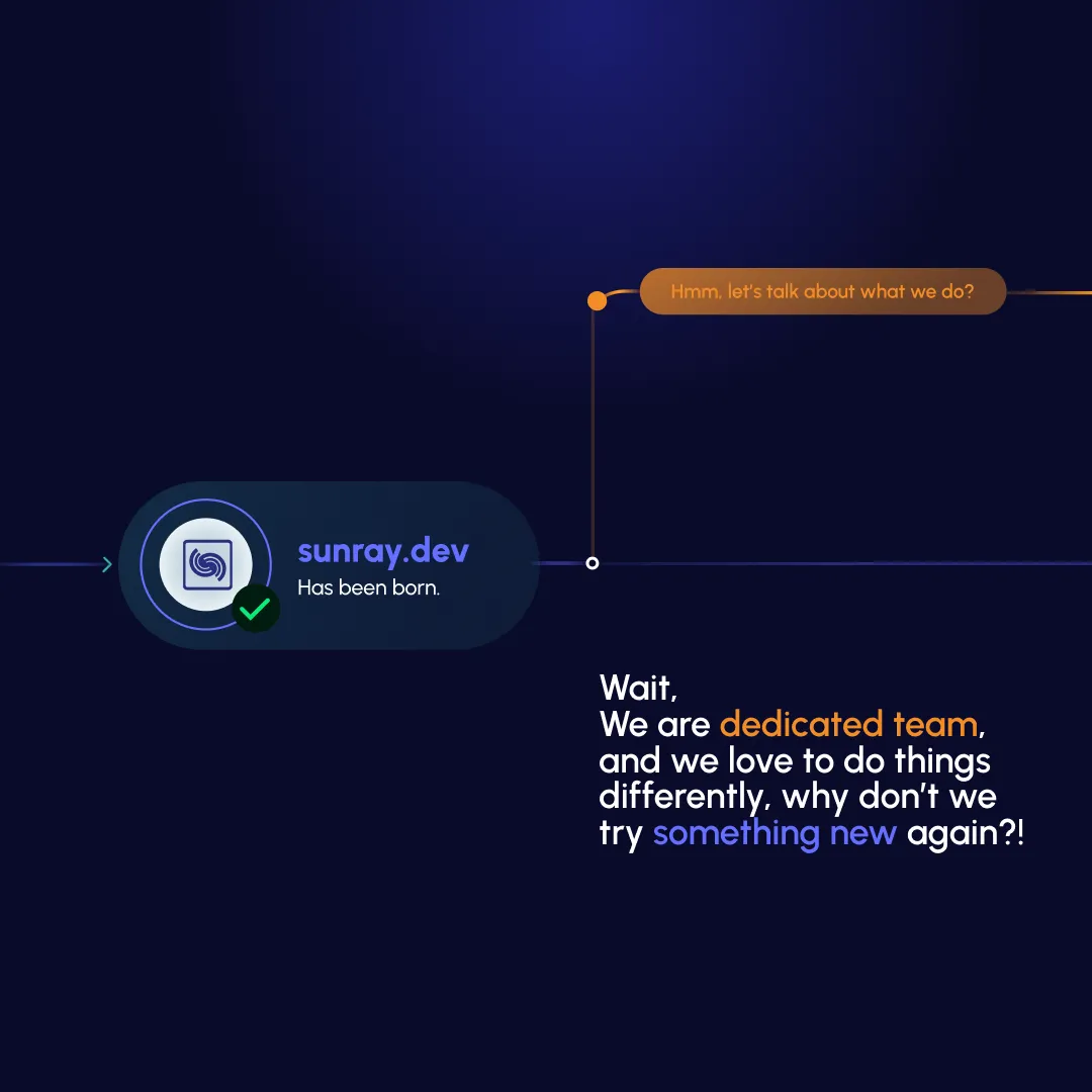 Graphic with text 'sunray.dev has been born' and a message about being a dedicated team wanting to try something new, set on a dark blue background.